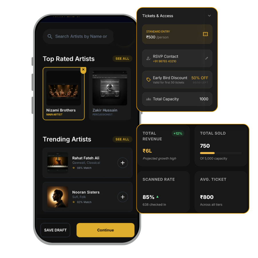 ARUVA Venue Management Dashboard